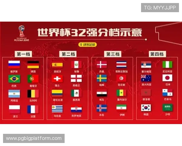 2026年世界杯日本对瑞典比赛比分竞猜规则及中奖概率分析